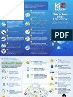 Deberes y Obligaciones de Los Usuarios de Servicios Públicos de Telecomunicaciones