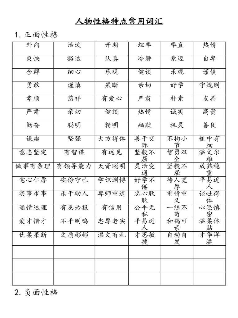 人物性格特點常用詞彙 Pdf