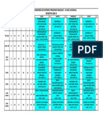 Horario de Ingeniería de Sistemas 2021-0