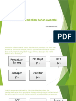 Prosedur Pembelian Bahan Material