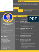 Curiculum Vitae - Muhammad Nofi Risdianto - Compressed-Compressed