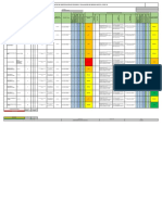 Matriz Iperc Por Covid