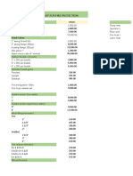 Fire Protection Pricelist