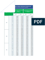 Líneas_de_Pobreza_por_Ingresos_enero2020