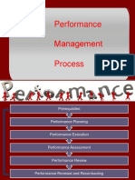 Chapter-2 Performance Management Process