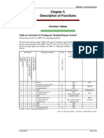 37615B SPM-D2-10 TechManual 21