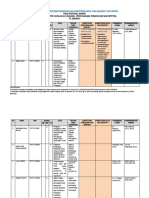 Form Isian Kompetensi Yang Diangkut - Proposal Skripsi Aljeng Gizi 2020 - 10!11!2020