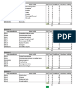 Distribusi Mata Kuliah MJ - Kurikulum 2016 - FINAL2019