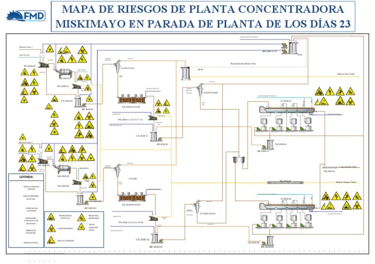 Mapa de Riesgos en Planta Concentradora | PDF | Sustancias químicas ...