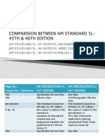 Comparison Between Api Standard 5L - 45TH & 46TH - Rev. 1