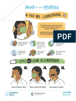 Infografía El Buen Uso Del Cubrebocas