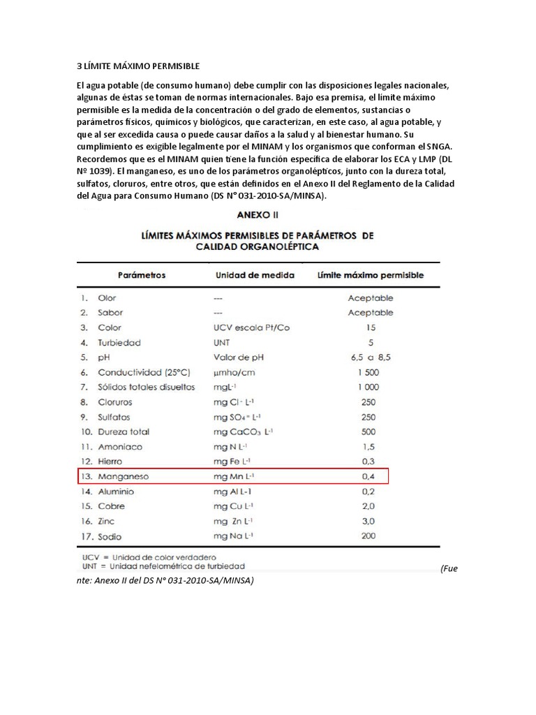 Límite Máximo Permisible PDF