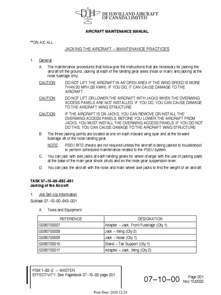 Aircraft Jacking Procedures Manual | PDF | Landing Gear | Aircraft