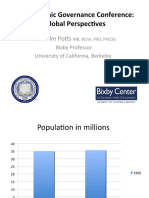 Dr. Malcolm Potts, Bixby Center For Population, Health and Sustainability, UC Berkeley: Global Perspectives