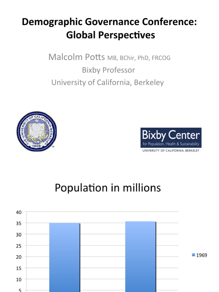 Dr. Malcolm Potts, Bixby Center For Population, Health and