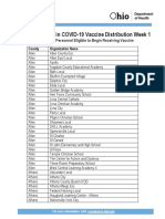 COVID-19 Schools Included in Vaccine Distribution Week 1