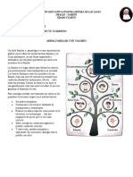 Árbol de La Familia y Los Valores