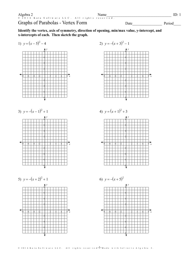 Graphs Of Parabolas Vertex Form Pdf