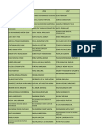 Daftar Siswa VII