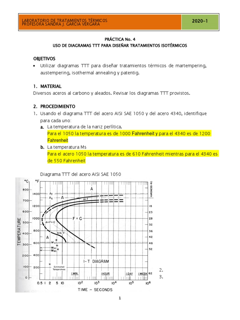 Diagramas TTT en Tratamientos Térmicos | PDF | Tratamiento a base de ...