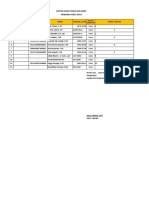 Tanda Terima Paket Data Siswa Dan Guru