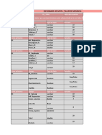 Diccionario de Datos - Taller de Mecanica