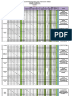 Format Nilai Pengetahuan Fisika Kls X Sanvin c2.1 Edar