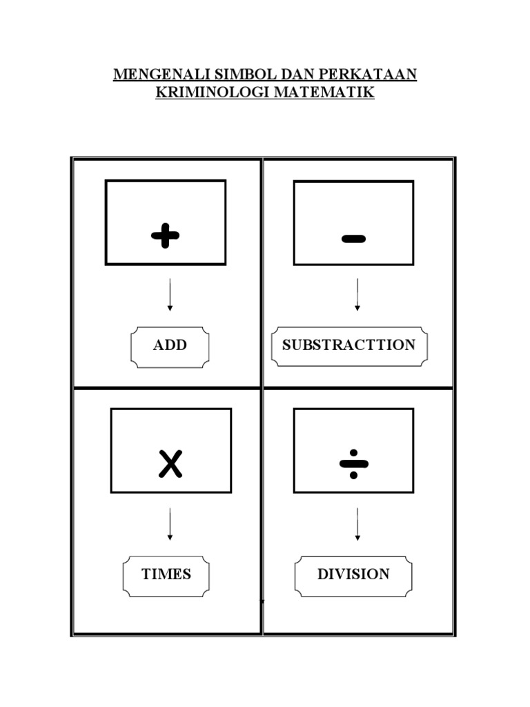 Memahami Simbol Matematik Dasar | PDF