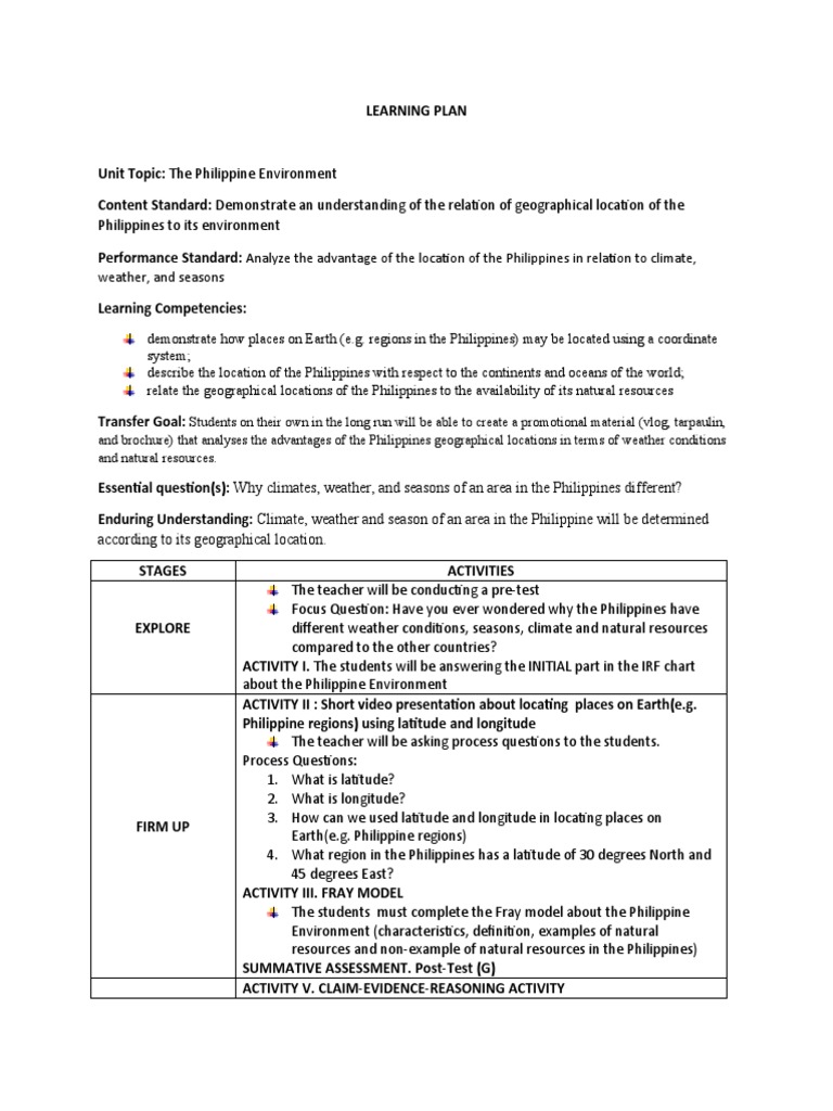 14 Learning Plan Template | PDF | Climate | Pedagogy