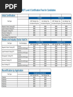 Incoming Goods Inspection Procedure | PDF