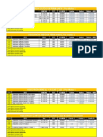 Videotron Outdoor Permanen (Per Meter) : Type Dimensi Type Kondisi Epistar Nation Nation + MW