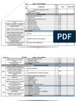 Proiectare de Lunga Durata La Informatica Clasa 8