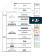 AreasKnowledge Scheme 2018 v1