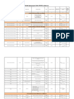 Bachelor Degree Programs' List For 2020/2021 Academic Year: Institute of Fundamental Medicine and Biology