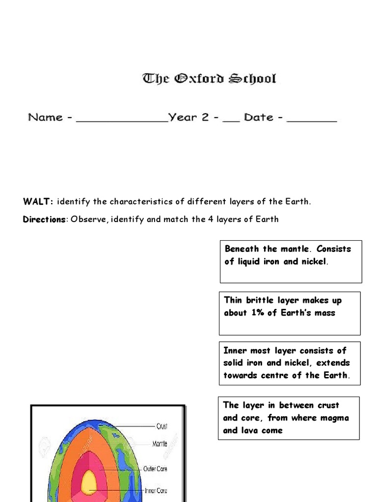 Tasksheet - Layers of Earth | PDF