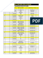 Format Jadwal Pelatihan Gada Pratama