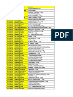 Daftar User CBT Panum 20201