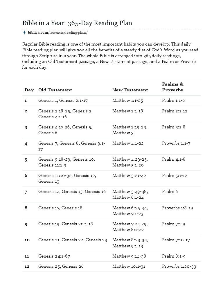 Bible in A Year - 365-Day Reading Plan | PDF | Ezra | Epistle To The ...
