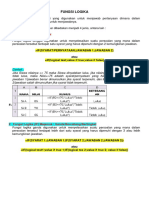 Fungsi Logika - Life Skill Kom Lab 1