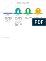 Swot Dox 3