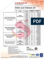 Daftar Harga APAR & APAB Baru SONICK 2020