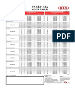 PL KIA Allrisk Akhir Tahun Wil 2 PWK