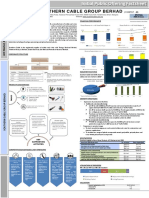 Southern Ipo Factsheet 17042020-1-zm9lqm1f2f20200828