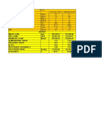 Compressor Monitering Sheet