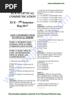 Ec8751 Optical Communication - HTML