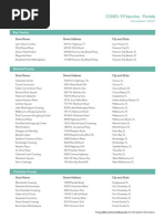 Publix-Pharmacy-Covid-19-Vaccine-Fl-Store-List Jan. 25, 2021