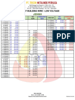 Price List Kabel Jembo 2020