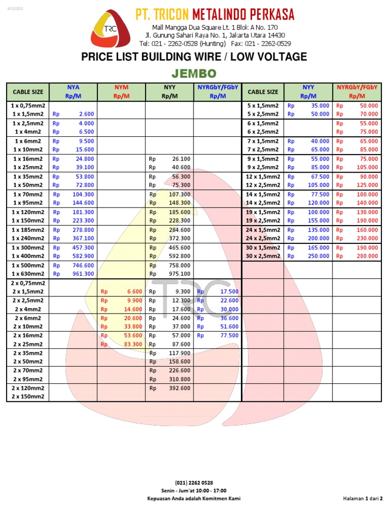 Price List Kabel Jembo 2020 PDF