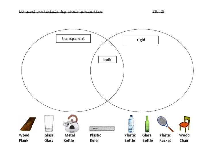 LO Sort Materials by Their Properties | PDF