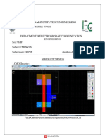 VLSI Shubham Deshpande 4NI18EC420